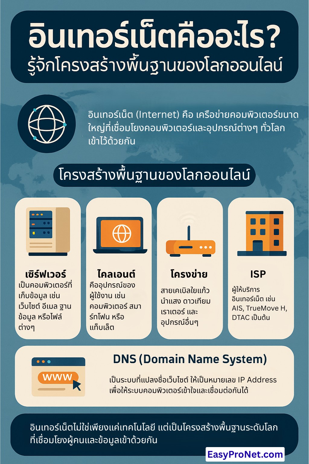 What_is_internet_0567811d84.jpg